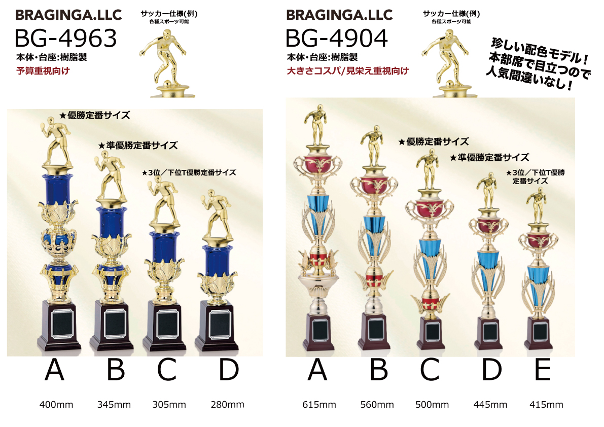 予算重視向けトロフィー資料