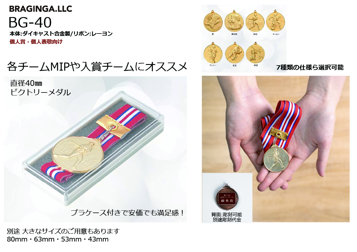 個人賞メダル資料